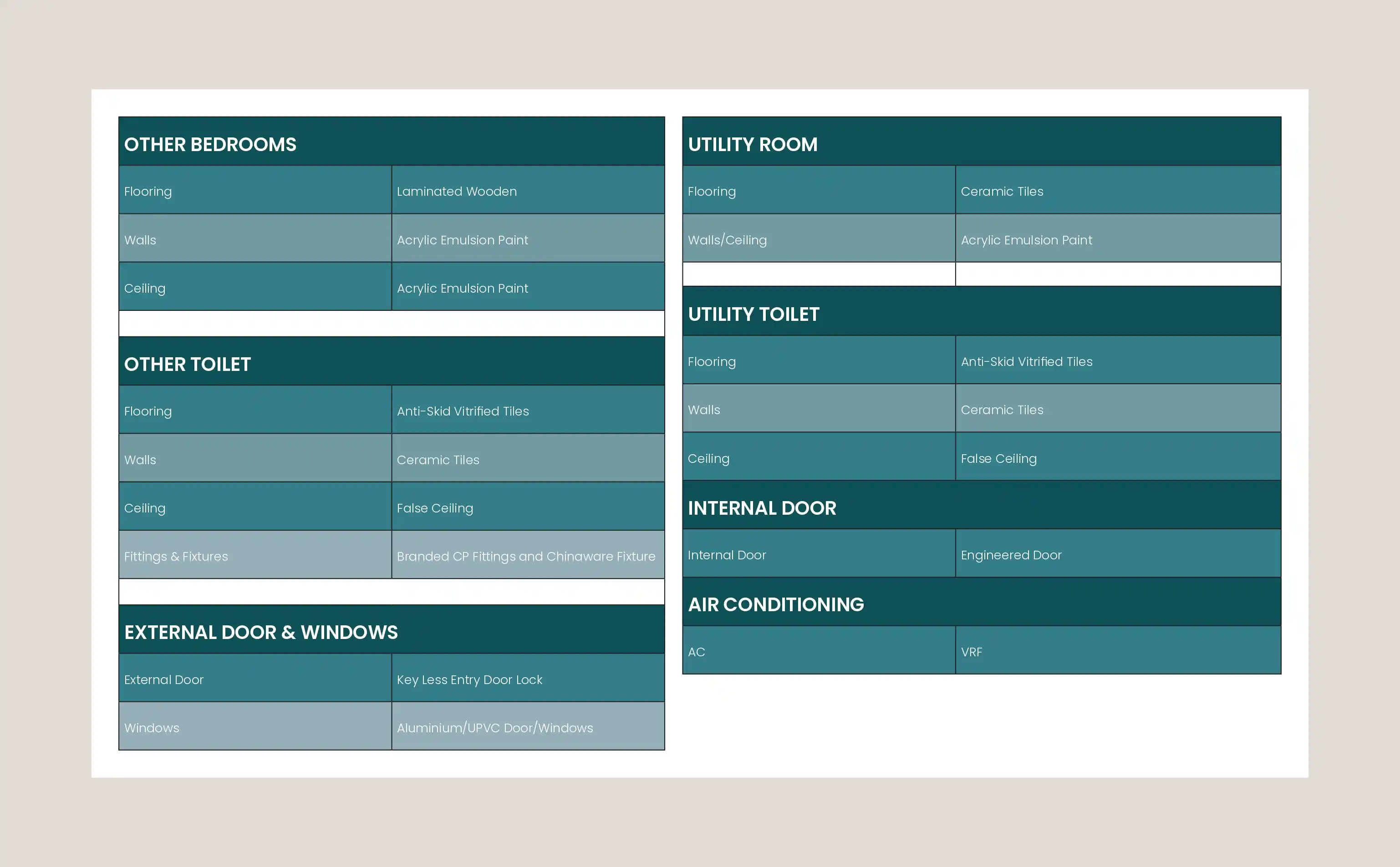 Parks And Green Spaces At Riviera – AIPL LakeCity